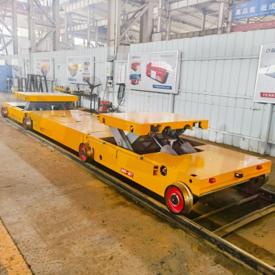 Heavy Duty 35 Tons Lifting Track トロリー