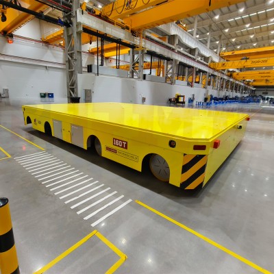 160 Tons Omnidirectional Mobile Steering Wheel